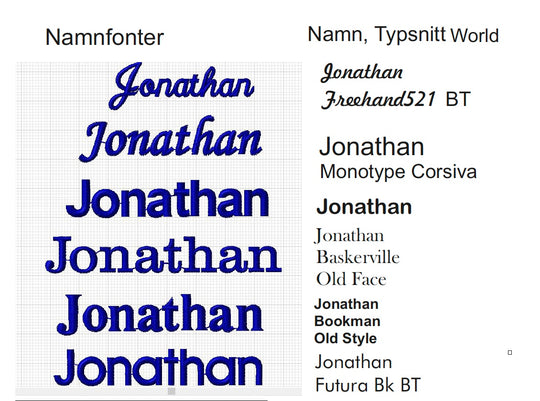 Klubb, Kennel & Företagsvästar